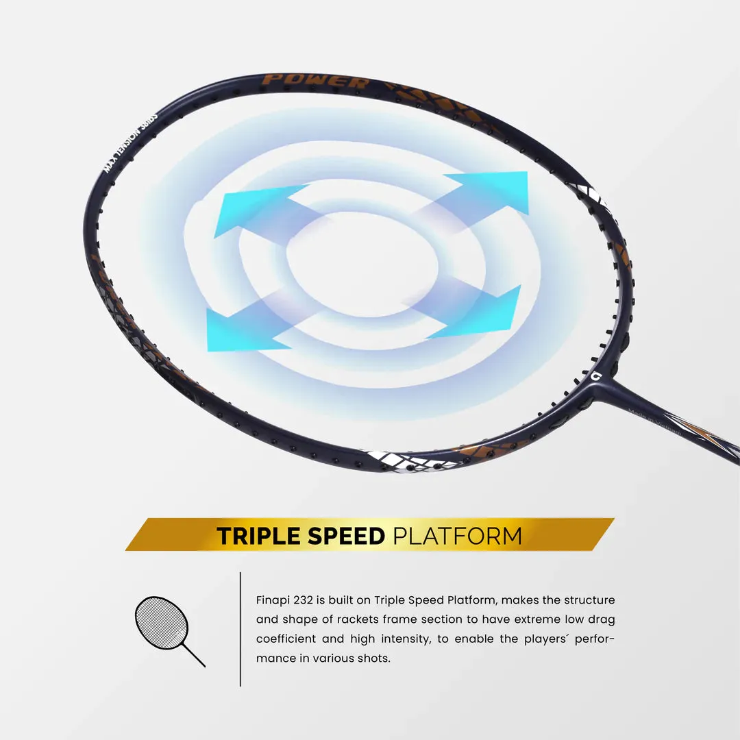 Apacs Finapi 232 Badminton Racket (Unstrung)