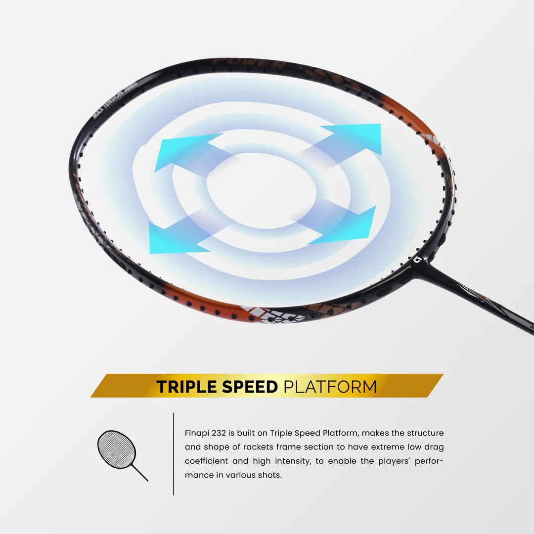 Apacs Finapi 232 Badminton Racket (Unstrung)