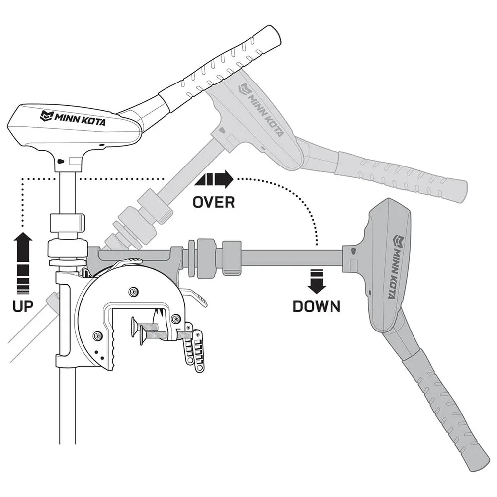 Minn Kota u200bTraxxis 80 Freshwater Trolling Motor - Transom Mount - 24V - 80lb - 42 - Variable Speedu200b [1368730M]