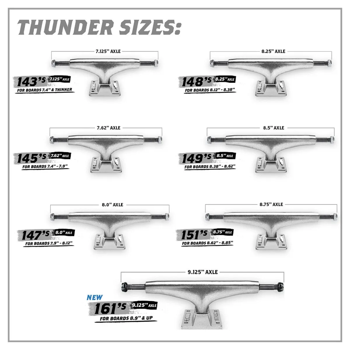 Thunder Hi Polished Trucks 149